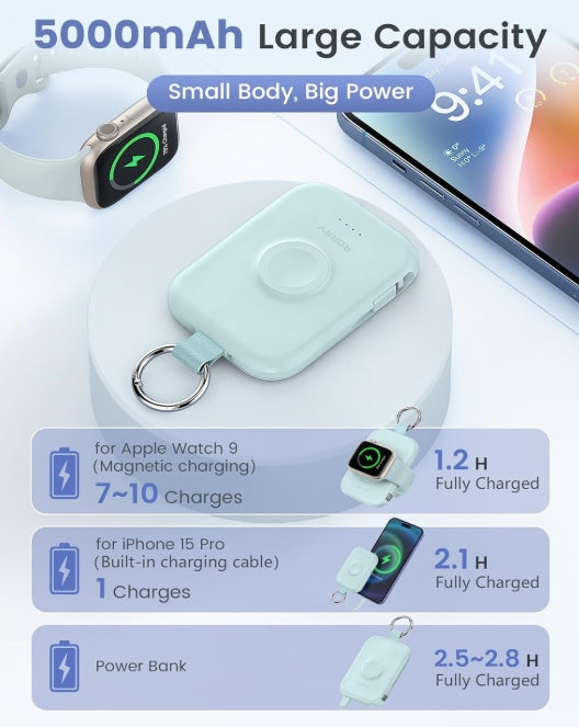 RORRY Power Bank 5000mAh – Elegancia y Potencia en tu Bolsillo