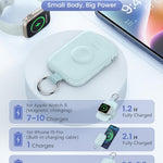 RORRY Power Bank 5000mAh – Elegancia y Potencia en tu Bolsillo