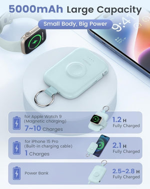 RORRY Power Bank 5000mAh – Elegancia y Potencia en tu Bolsillo