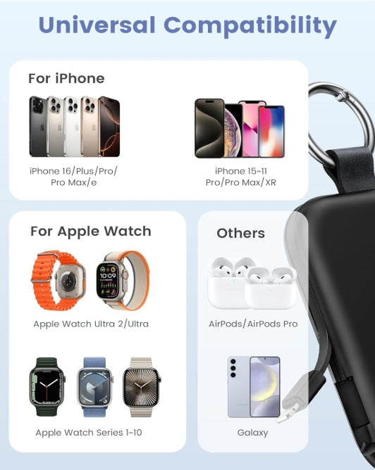 RORRY Power Bank 5000mAh – Elegancia y Potencia en tu Bolsillo