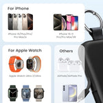 RORRY Power Bank 5000mAh – Elegancia y Potencia en tu Bolsillo
