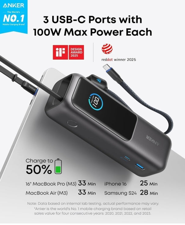 ⚡ Anker Power Bank 25,000 mAh con 3 Puertos USB-C 100W – Potencia Pro en tu bolsillo