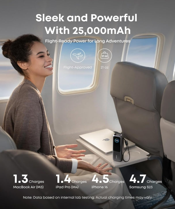 ⚡ Anker Power Bank 25,000 mAh con 3 Puertos USB-C 100W – Potencia Pro en tu bolsillo