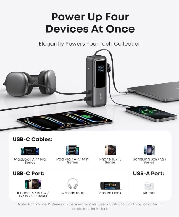 ⚡ Anker Power Bank 25,000 mAh con 3 Puertos USB-C 100W – Potencia Pro en tu bolsillo