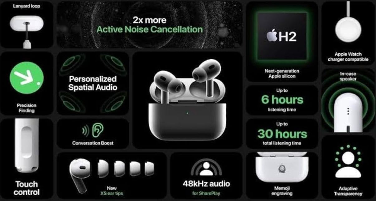 Audífonos 2Pro OEM – Sonido inalámbrico Pro con Cancelación de Ruido