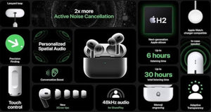 Audífonos 2Pro OEM – Sonido inalámbrico Pro con Cancelación de Ruido
