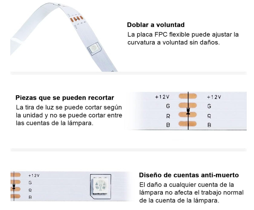 🌈 EASYTAO Tira LED WiFi 20M – Control Total con Alexa y Google Home