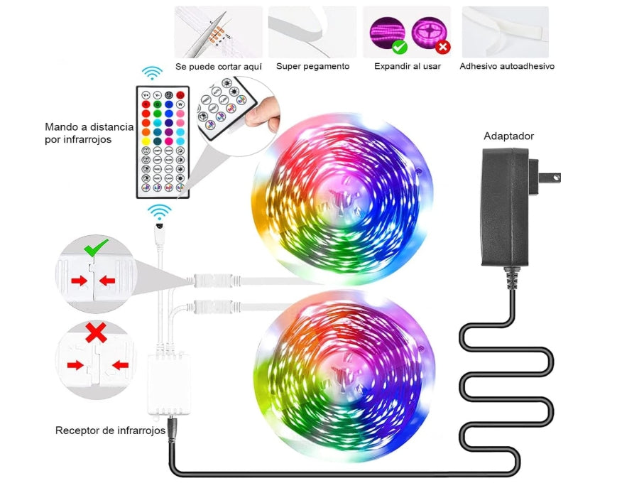 🌈 EASYTAO Tira LED WiFi 20M – Control Total con Alexa y Google Home