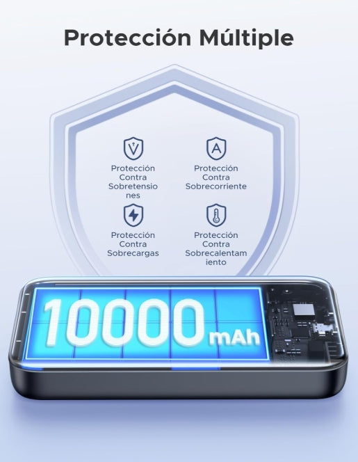 UGREEN 10000mAh Power Bank Inalabrico PD 20W Carga Raida, Cargador USB C Portail Magnaco, Bateria Externa Compatible con iPhone 16/15/14 Serie, Galaxy, Xiaomi, iPad, LG, Negro