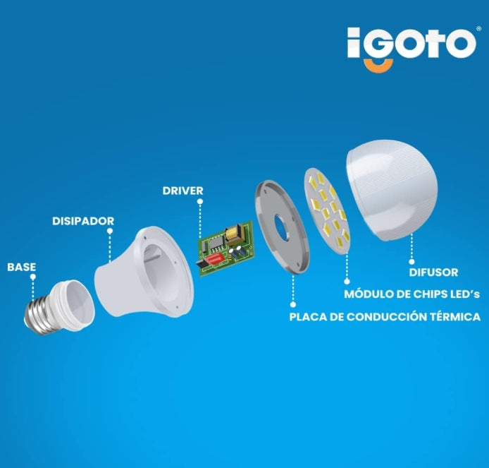 💡 iGoto Pack de 10 Focos LED A60 9W Luz Fría – Ahorra energía, ilumina con potencia