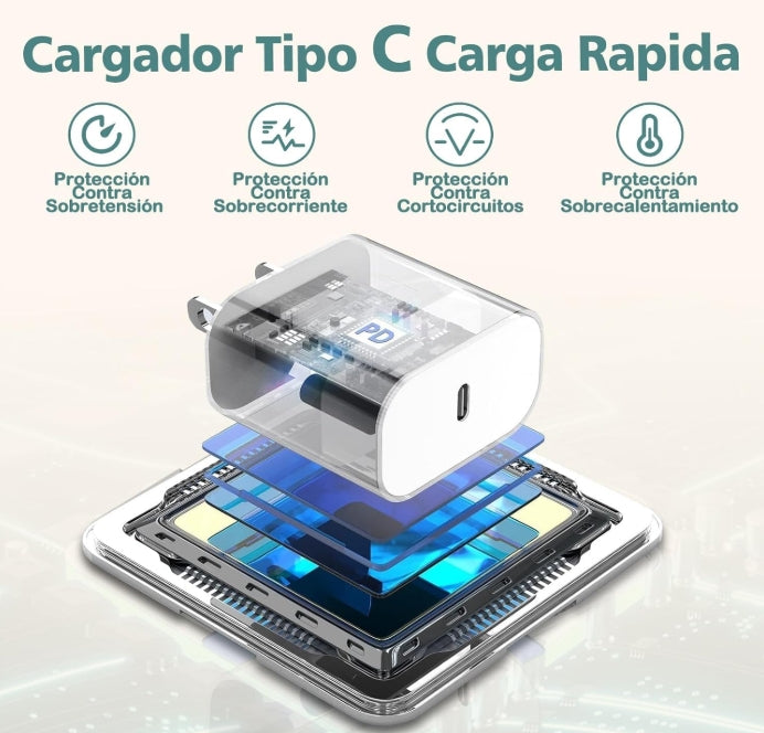⚡ JUGLUTE Cargador Rápido 25W para iPhone – Potencia Original, Carga Sin Esperas