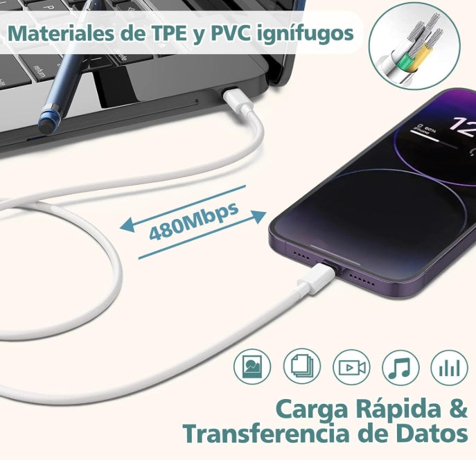 ⚡ JUGLUTE Cargador Rápido 25W para iPhone – Potencia Original, Carga Sin Esperas