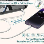 ⚡ JUGLUTE Cargador Rápido 25W para iPhone – Potencia Original, Carga Sin Esperas