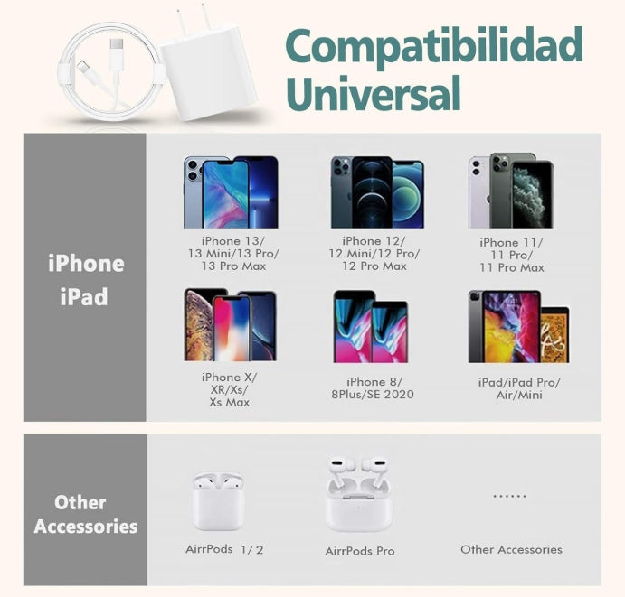 ⚡ JUGLUTE Cargador Rápido 25W para iPhone – Potencia Original, Carga Sin Esperas