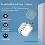 🎧 USTIYA Funda Transparente para AirPods 4 (2025) – Protección con estilo minimalista