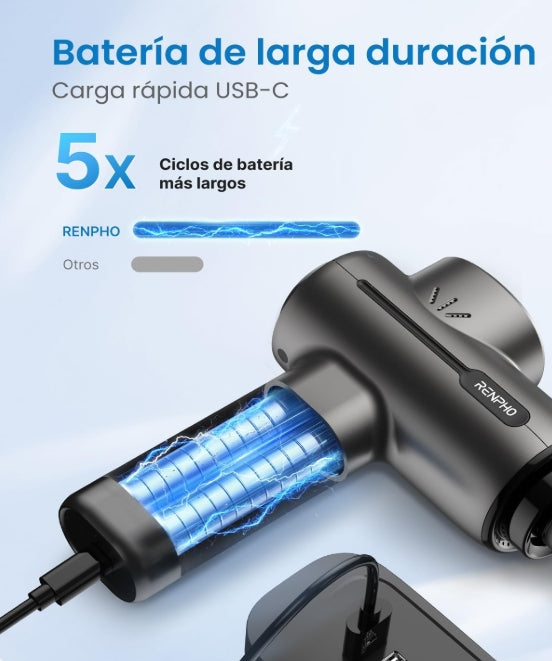 RENPHO Pistola de Masaje de Percusión – Relajación muscular profunda al instante