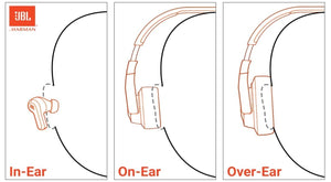 🎧 JBL Wave Beam Auriculares TWS – Vive tu música con libertad total