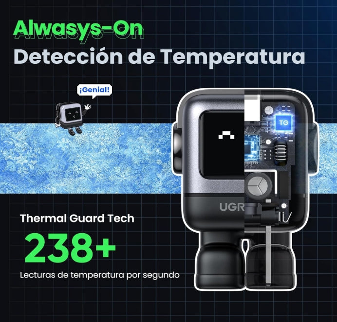 ⚡ ¡Carga Turbo en la Palma de tu Mano con UGREEN Nexode GaNRobot de 30W!
