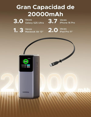UGREEN Power Bank 20000mAh, 165W Salida Máx Batería Portátil con Retráctil Cable, Cargador Portátil Carga Rápida con Pantalla Digital Compatible con MacBook iPad iPhone 16/15/14 Xiaomi Galaxy