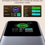 UGREEN Power Bank 20000mAh, 165W Salida Máx Batería Portátil con Retráctil Cable, Cargador Portátil Carga Rápida con Pantalla Digital Compatible con MacBook iPad iPhone 16/15/14 Xiaomi Galaxy