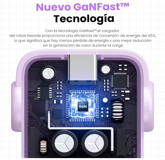 ⚡ ¡Carga Turbo en la Palma de tu Mano con UGREEN Nexode GaNRobot de 30W!