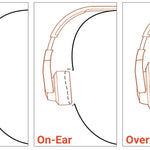JBL Live Buds 3 Audífonos Inalámbricos NC Bluetooth, Drivers de 10mm, Reproducción 40 Horas, Pantalla Táctil - Negro