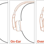 JBL Live Buds 3 Audífonos Inalámbricos NC Bluetooth, Drivers de 10mm, Reproducción 40 Horas, Pantalla Táctil - Negro