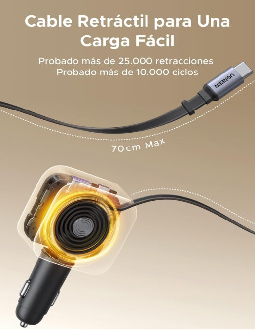 UGREEN 3 en 1 Cargador para Auto 60W con Cable Retráctil USB C, Adaptador de Coche Carga Rápida con Cable Incorporado, Cargador de Carro Compatible con iPhone 16 15 Pro MAX, Pixel, Galaxy S25 Ultra
